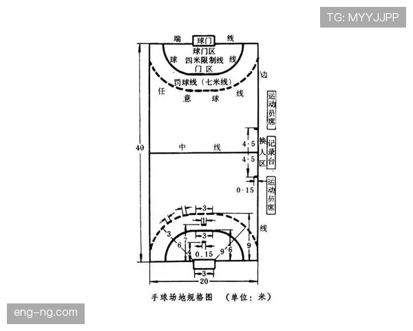 手球得利规则到底怎么判？关键细节全解析