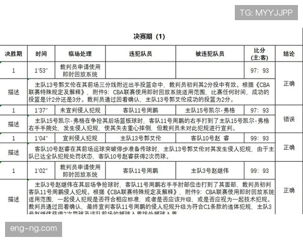 加时赛规则详解：何时启用及裁判判罚标准解析