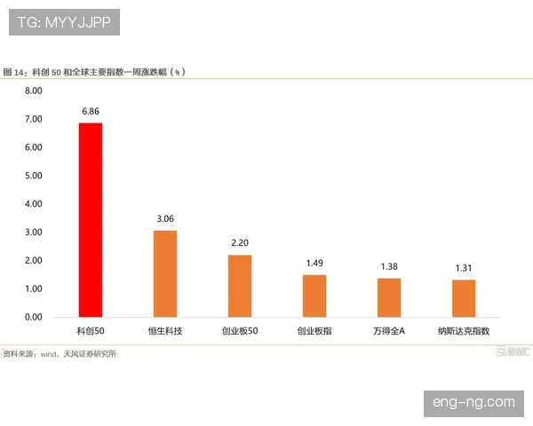 多特关键比赛表现问题逐步反映，对赛季走势形成制约