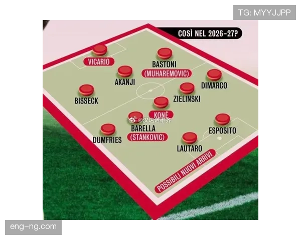 国米阵容老化风险显现，是否对赛季竞争格局带来影响