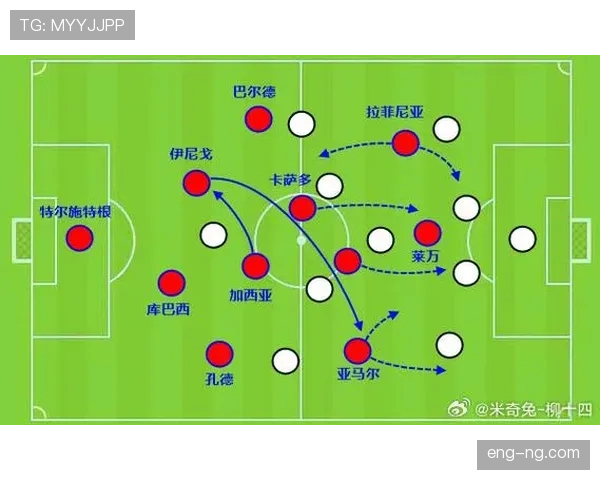 拉菲尼亚战术局限：单一内切如何限制其进攻多样性