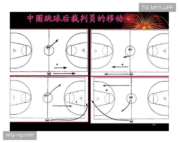 争球判定规则具体有哪些？新手必看的篮球规则解析