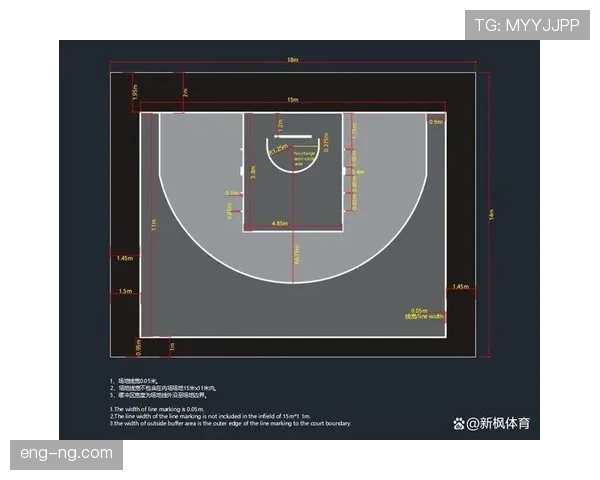全面解析篮球三秒规则国际差异及执行标准