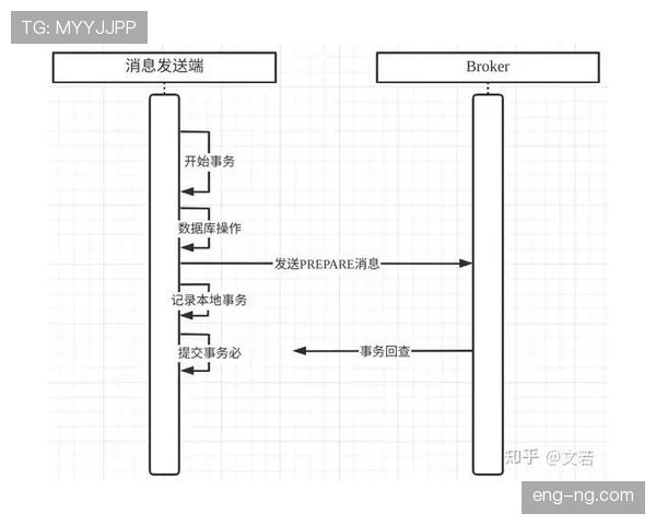 带你了解篮球加时赛球权规则的最新变化与实战应用