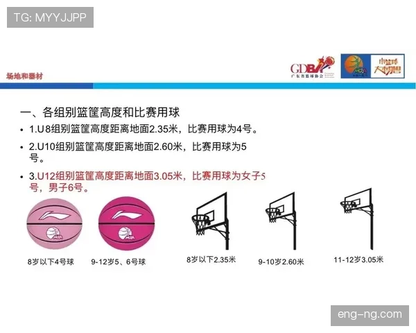 比赛开始的规则是什么？新手快速了解篮球开场规定
