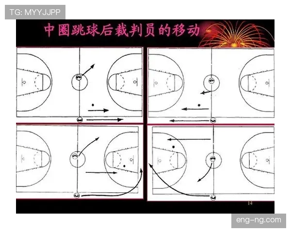 篮球发球规则全解析：球员站位、发球位置与违例情形详解