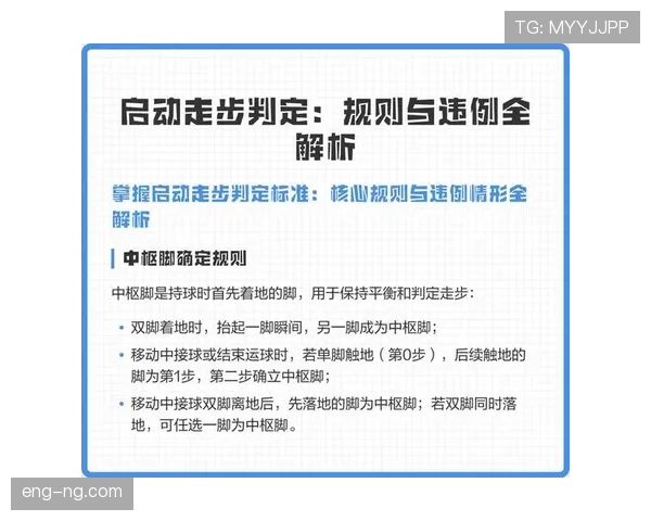 篮球持球启动规则详解：合法启动的判定标准是什么？