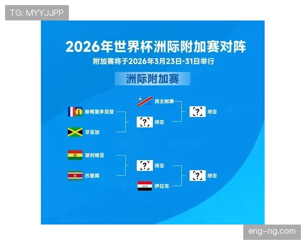 2026世界杯各大洲参赛名额怎么分配 2026世界杯各大洲参赛名额怎么分配