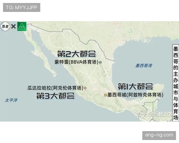 2026世界杯为什么设置资格排序