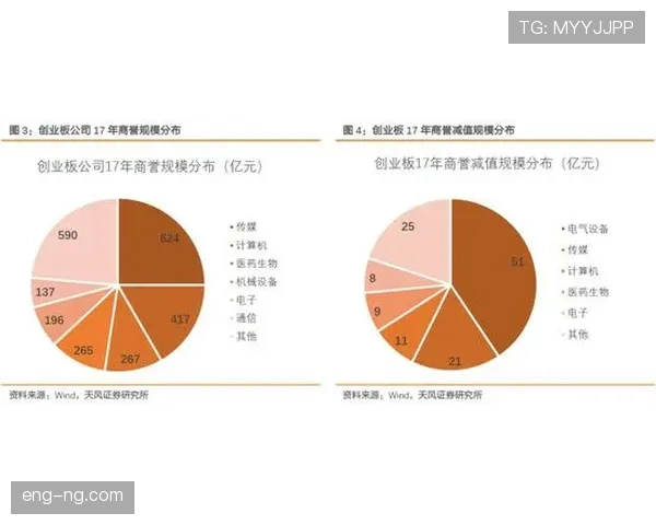 穆西亚拉能否兑现天赋 成长关键影响因素深度分析 穆西亚拉能否兑现天赋 成长关键影响因素深度分析