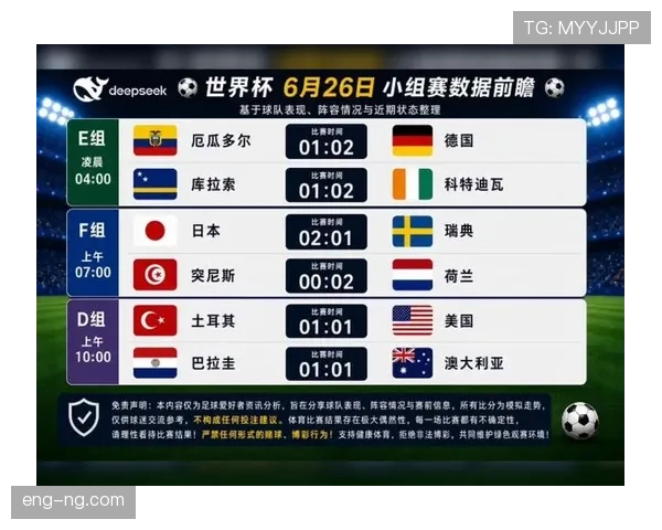 世界杯淘汰赛前瞻信息：已确认赛程与球队名单整理